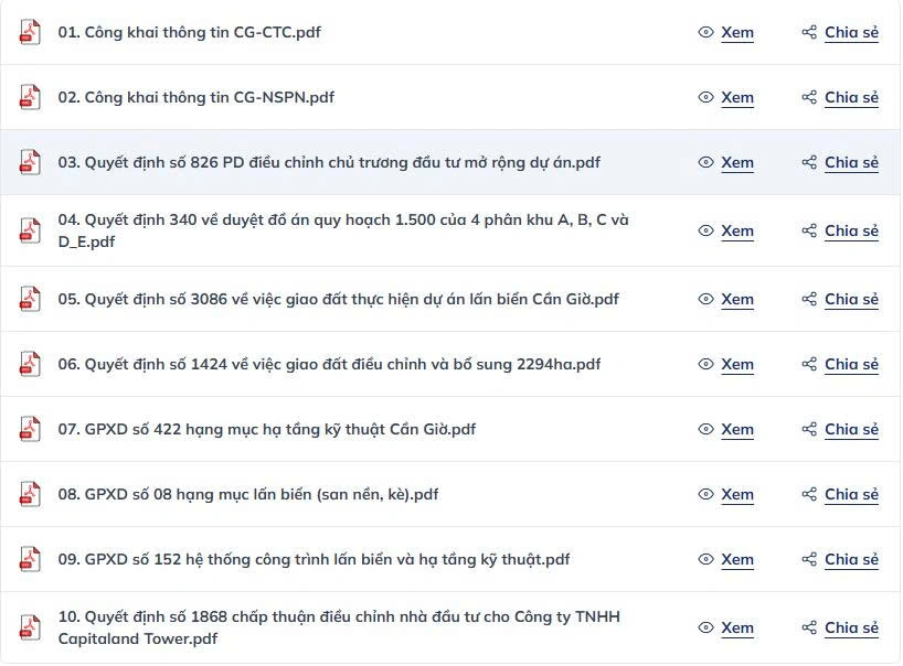 Pháp lý Vinhomes Hóc Môn