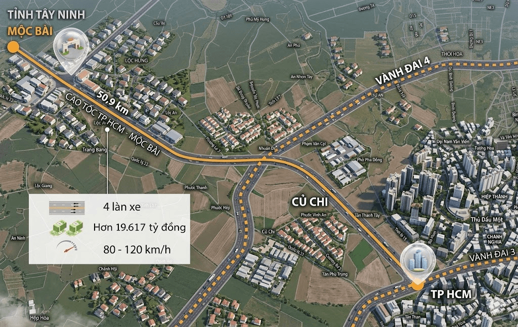 Hình ảnh mô phỏng Cao tốc TPHCM - Mộc Bài