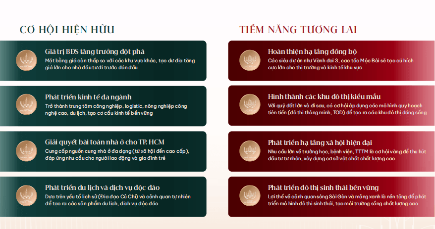 Vinhomes Saigon Park có tiềm năng không?